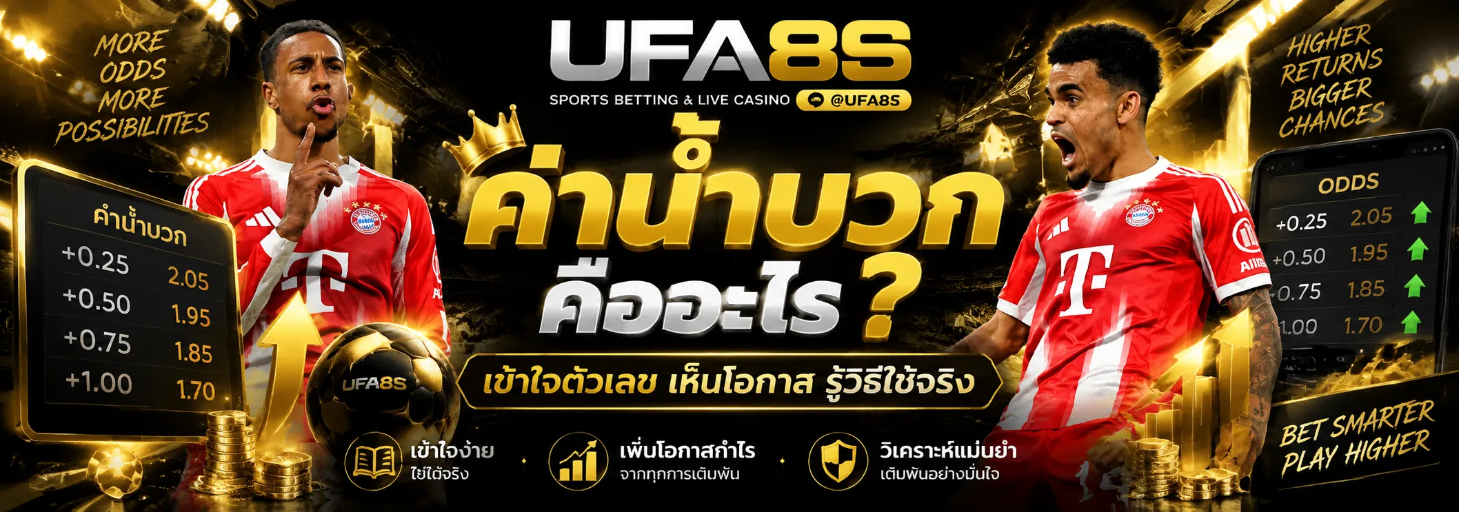 ค่าน้ำบวก