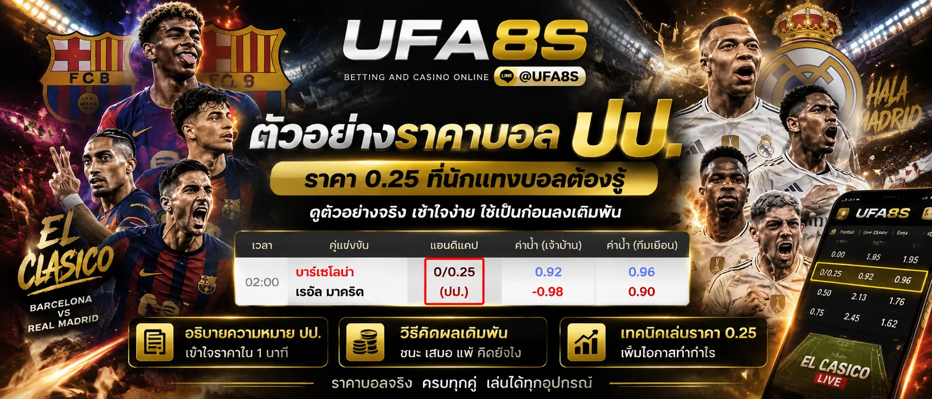 ราคา ปป.