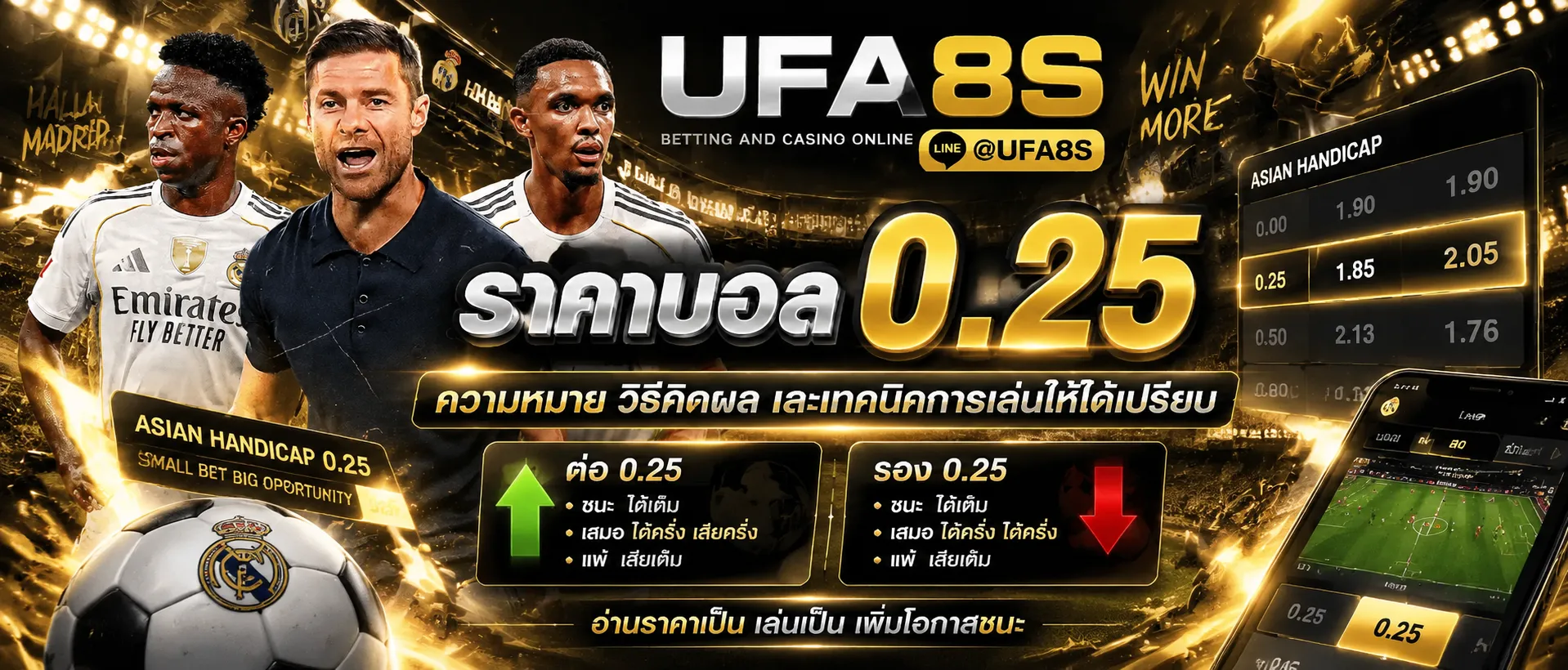 ราคาบอล 0.25