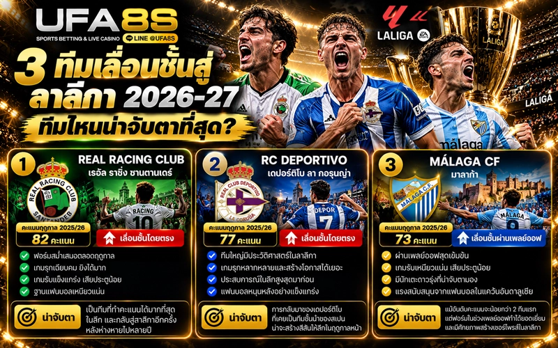 3 ทีมเลื่อนขั้นสู่ลาลีกา