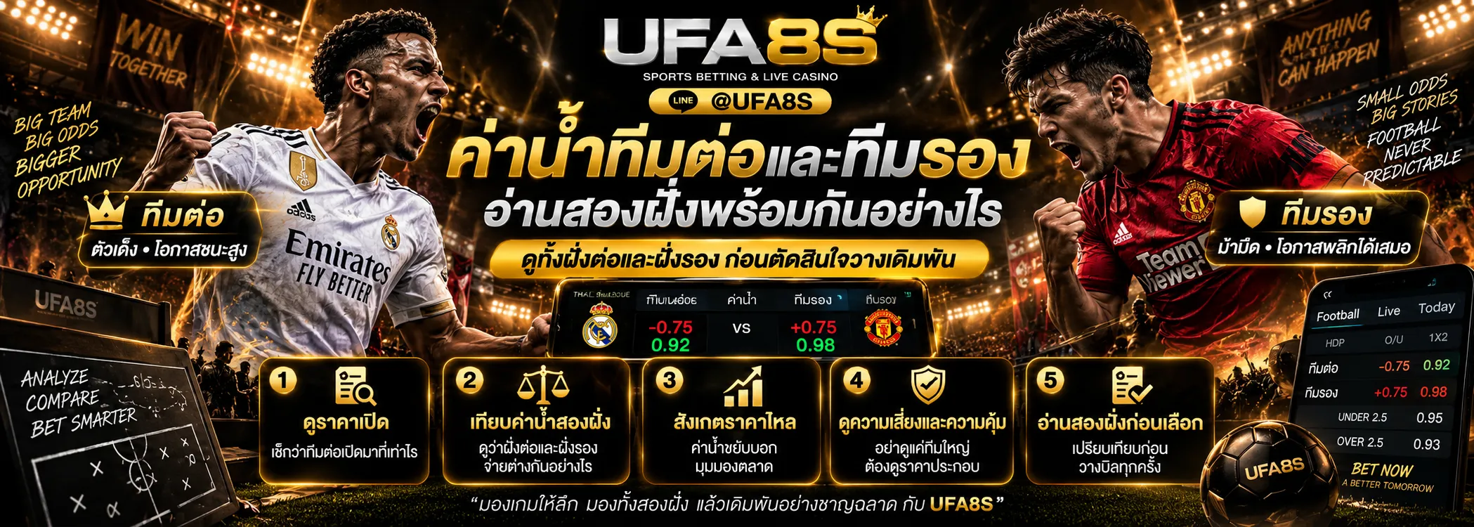 ค่าน้ำทีมต่อและทีมรอง