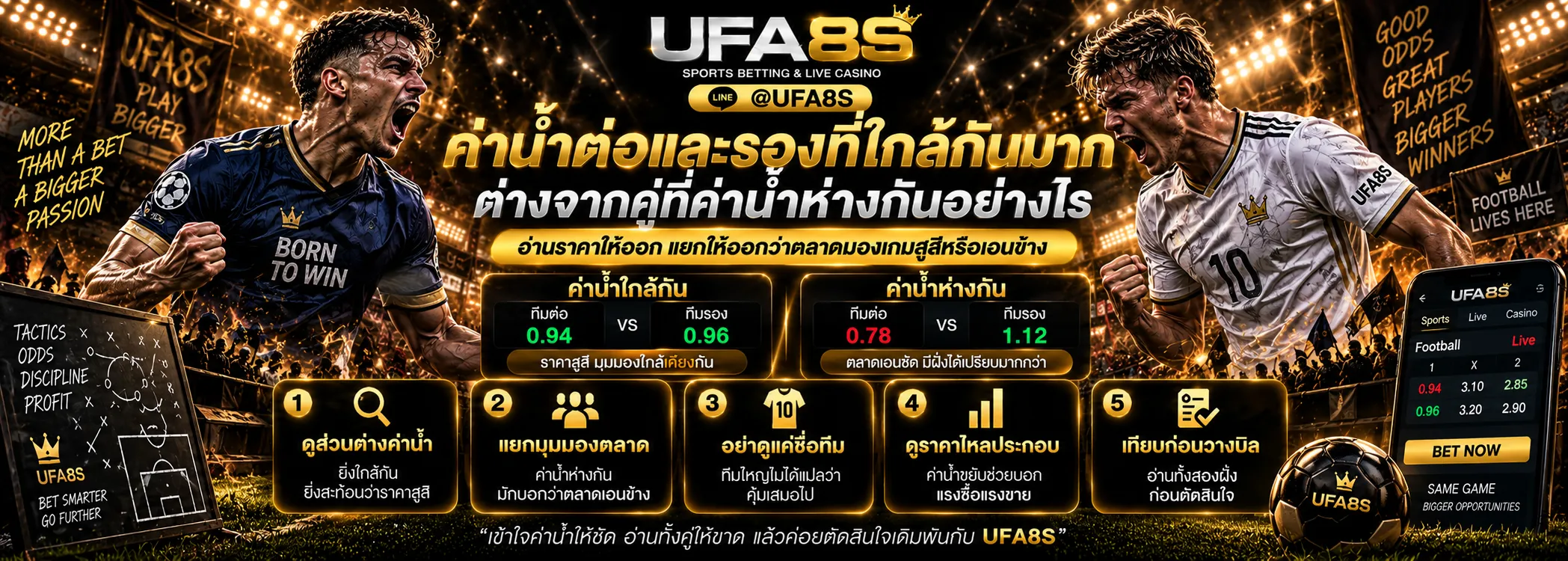 ค่าน้ำทีมต่อและทีมรอง