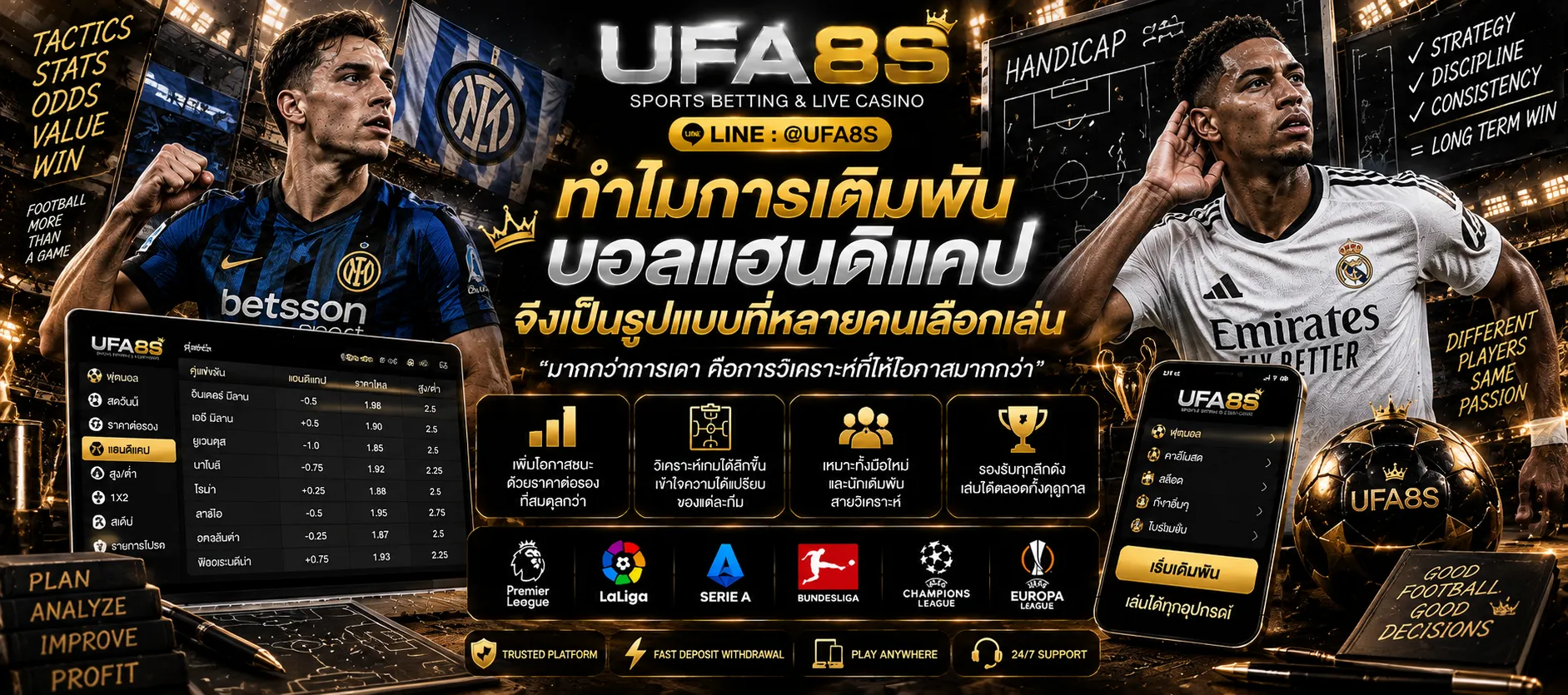 แทงบอลแฮนดิแคปคืออะไร